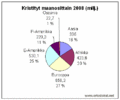 Pienoiskuva 2. tammikuuta 2009 kello 10.59 tallennetusta versiosta